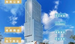 东业大厦爆料最新消息视频,视频揭秘惊人内幕